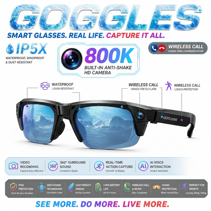 AI Cycling Glasses – 800W Camera, IP54 & Anti-Shake