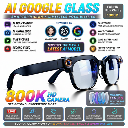 Promotional image of AI Google Glass with features listed on a dark background.