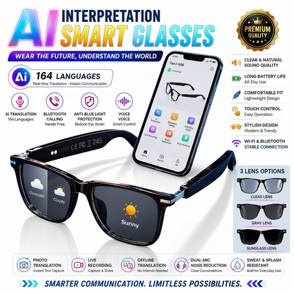AI Reading Smart Glasses – 160 Languages & ChatGPT Audio