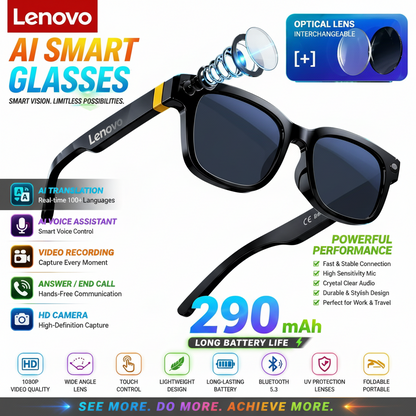 Lenovo AI Smart Glasses with features and specifications displayed on a futuristic dashboard background.