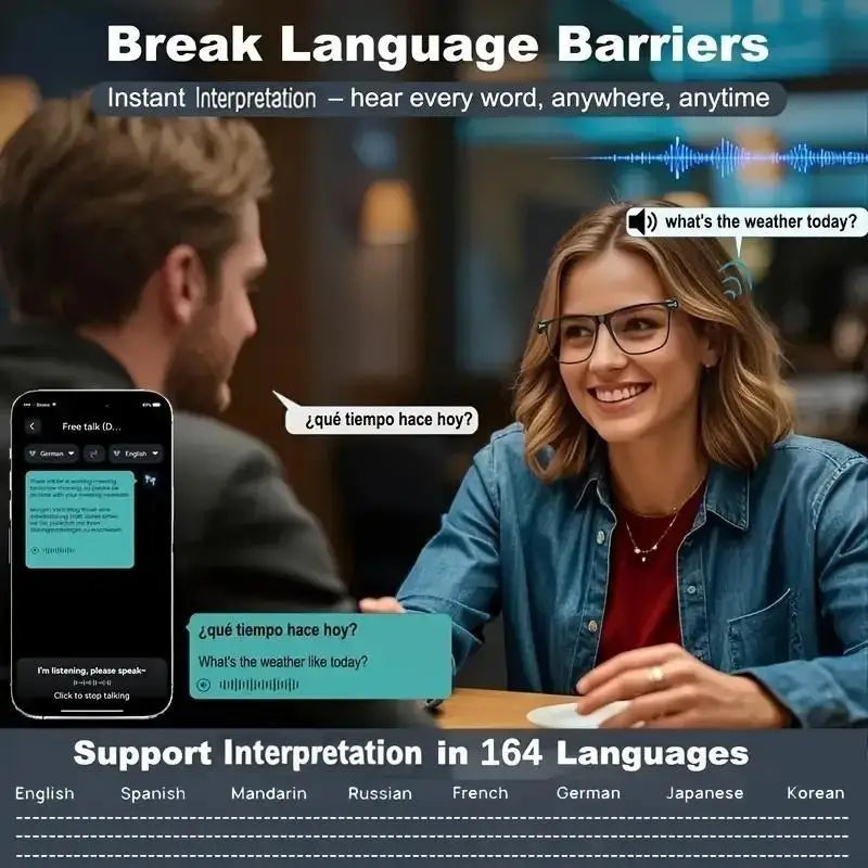 AI Reading Smart Glasses – 160 Languages & ChatGPT Audio