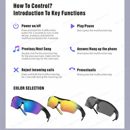 Smart Cycling Glasses – UV400, AI Voice & Camera Remote