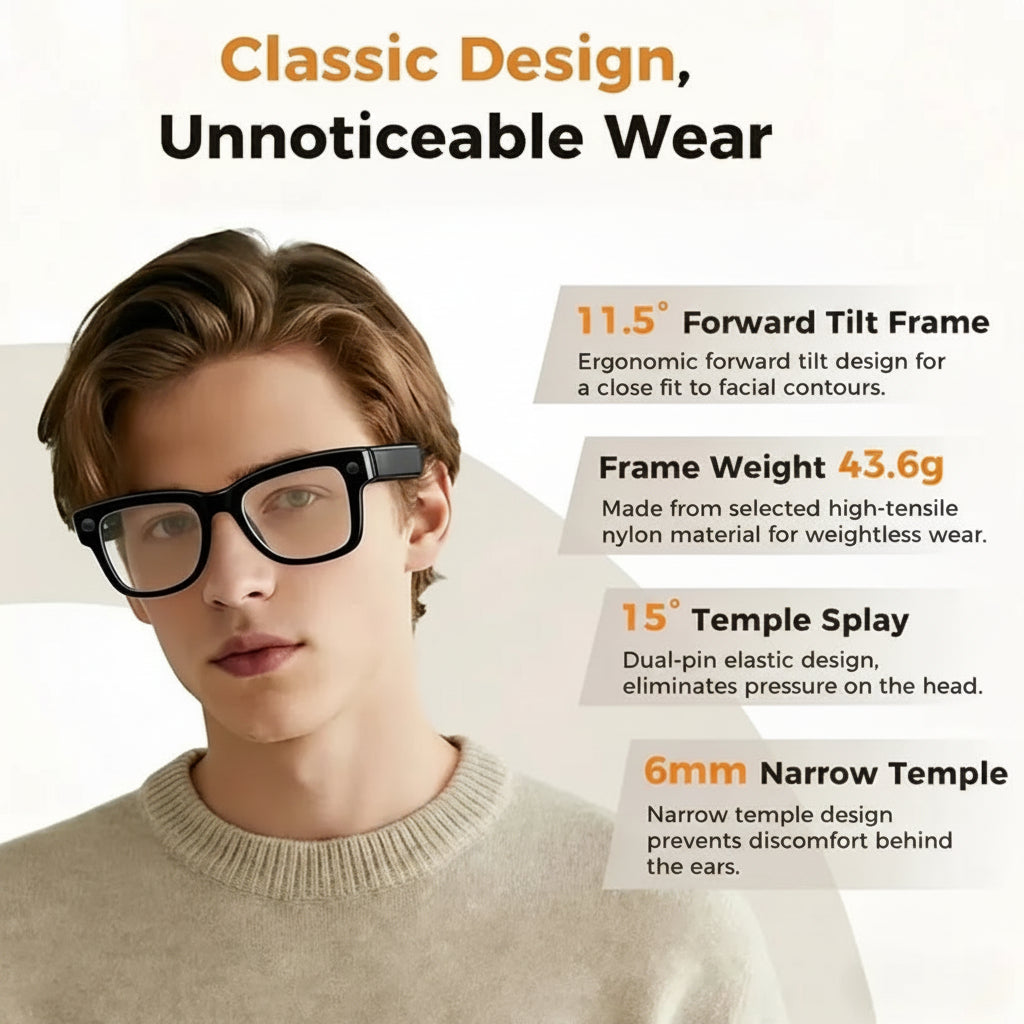 Person wearing glasses with product features highlighted on a white background
