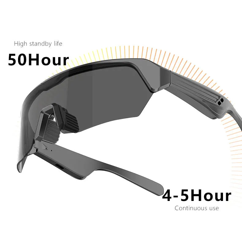 Smart Bluetooth 5.3 Glasses – Music, Calls & UV Protection