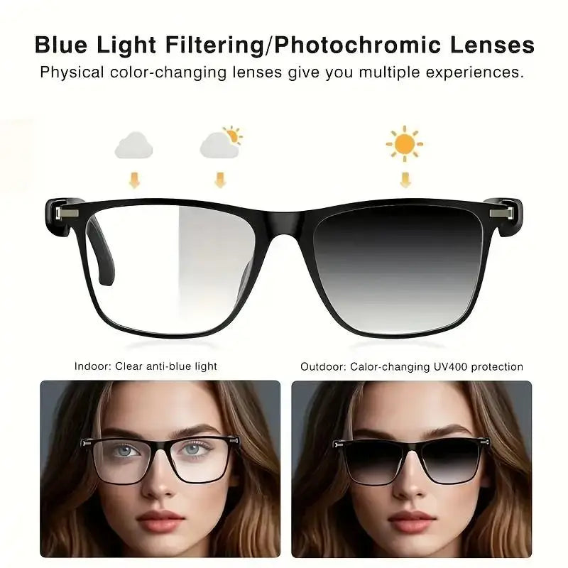 AI Reading Smart Glasses – 160 Languages & ChatGPT Audio