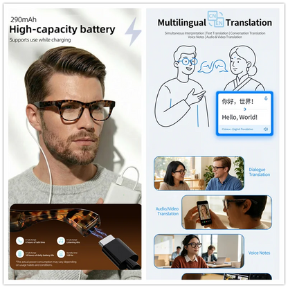 2026New AI Smart Glasses 1300W HD Camera Glasses Photo Recognition Video Record Translation Call Waterproof Sunglasses Men Women
