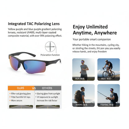 Smart Cycling Glasses – UV400, AI Voice & Camera Remote