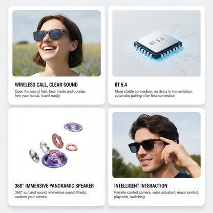 GY500 Smart Glasses – Wireless Translation & Voice Control